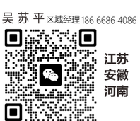 2_缩小大小